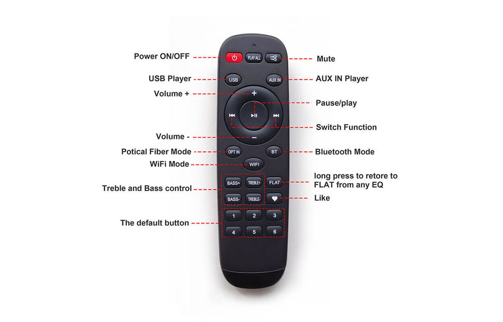 arylic-ir-remote-control_3_.jpg