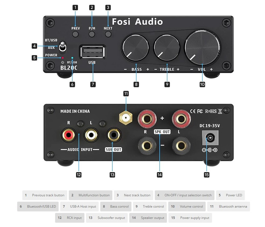 fosi-audio-bl20c-class-d-21-amplifier-tda7498e-bluetooth-50-2x120w-4-ohm2.jpg