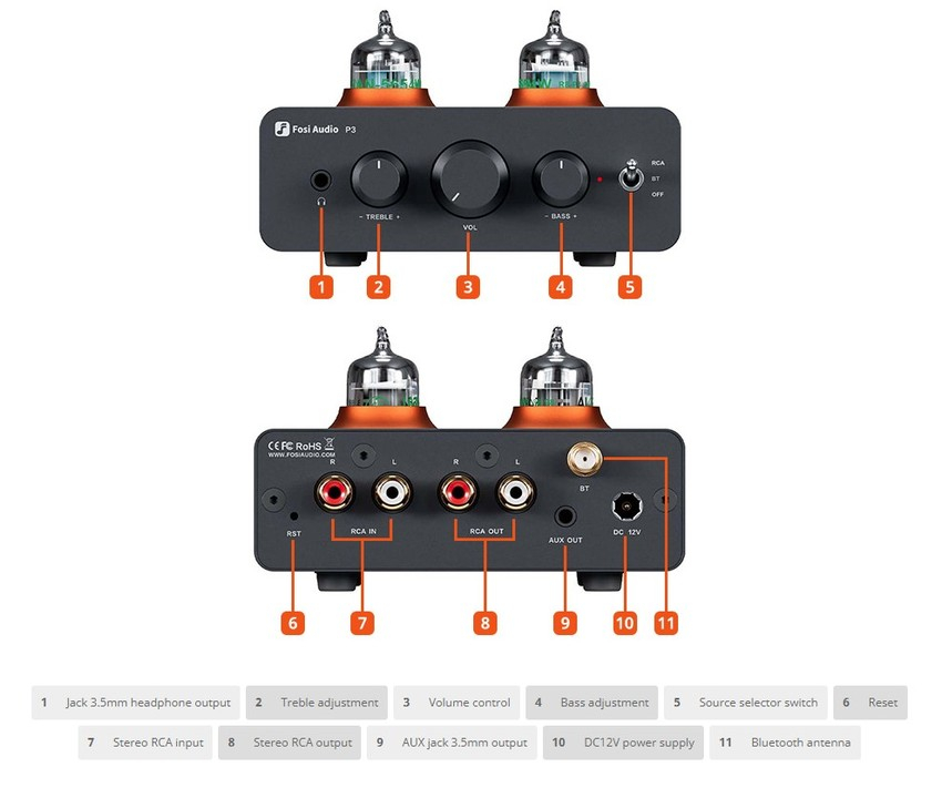 fosi-audio-p3-tube-preamplifier-2x-jan5654w-headphone-amplifier-bluetooth-51-aptx-aptx-hd2.jpg