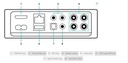 WIIM AMP TPA3255 CLASS D STEREO AMPLIFIER WIFI DLNA AIRPLAY 2 CHROMECAST BLUETOOTH 5.0 2X100W 4 OHM GREY
