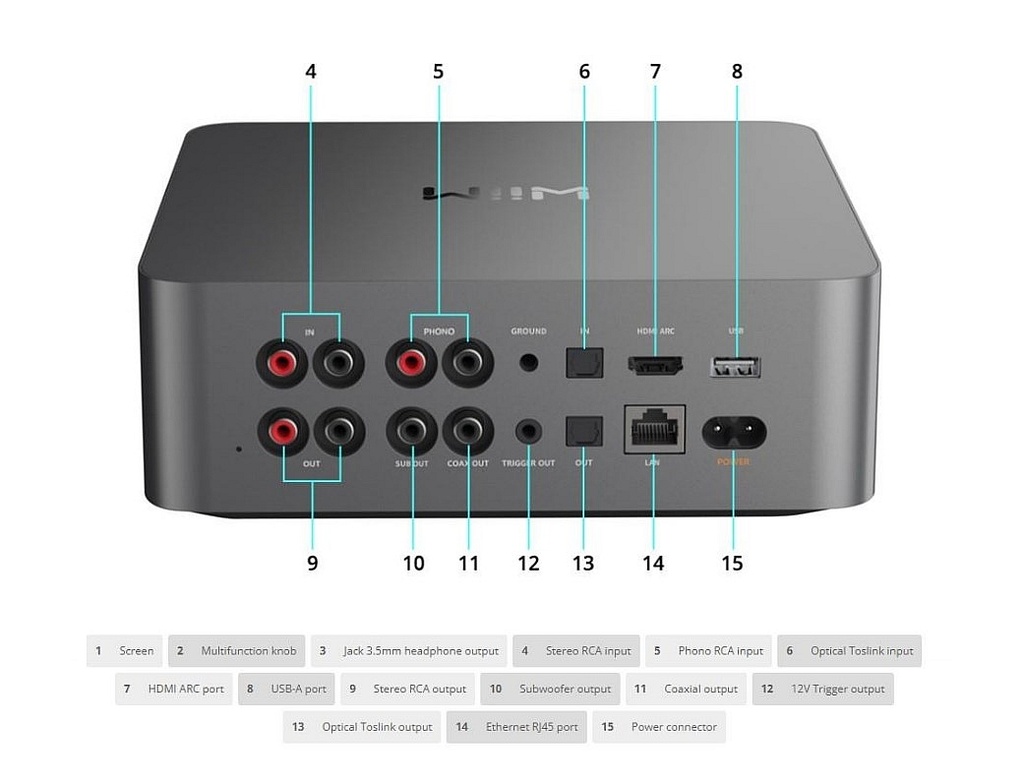 WIIM ULTRA AUDIO STREAMER