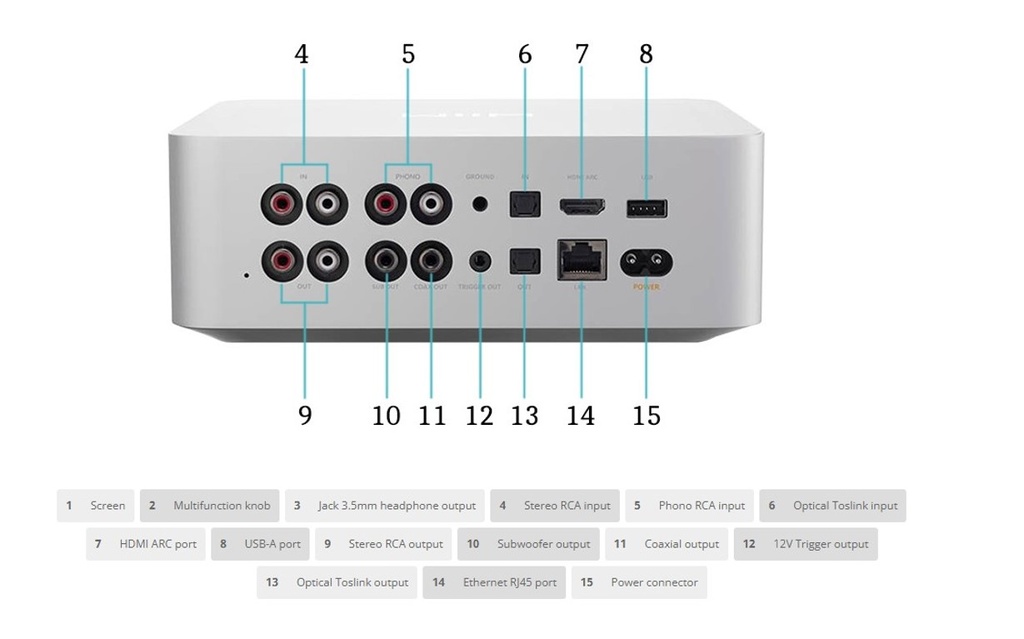 WIIM ULTRA AUDIO STREAMER SREBRNI