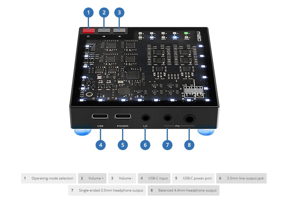SMSL M20 DAC POJAČALO ZA SLUŠALICE CRNO
