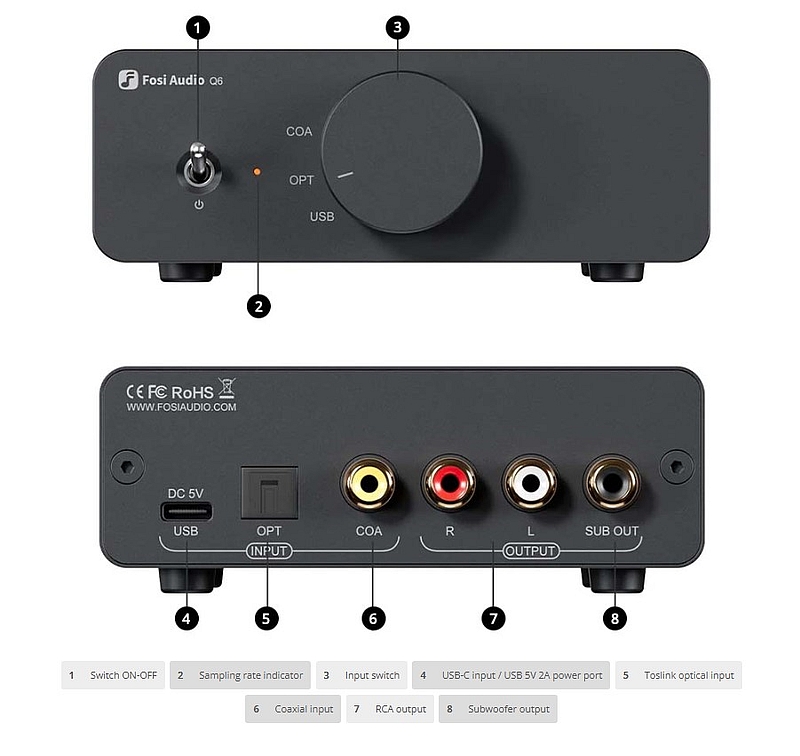 FOSI AUDIO Q6 DAC