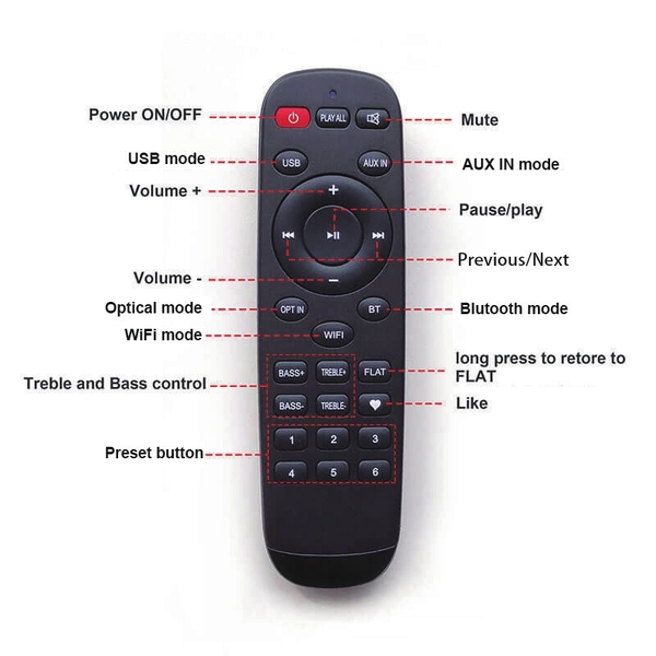 UP2STREAM REMOTE FOR UP2STREAM / ARYLIC