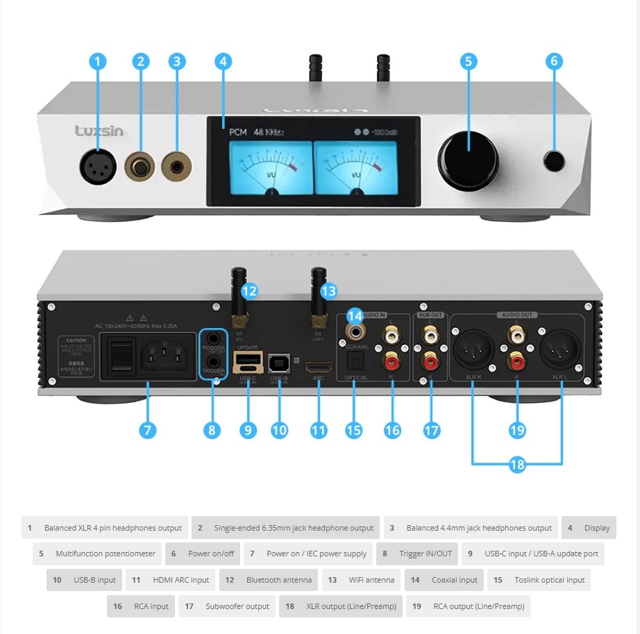 LUXSIN X9 DAC POJAČALO ZA SLUŠALICE