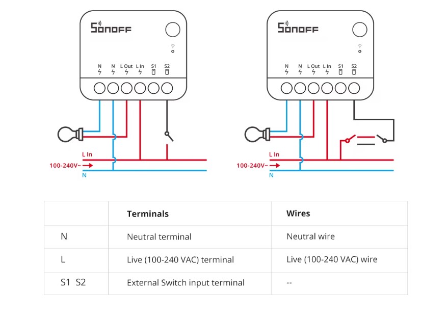 SONOFF ZBMINIR2 EXTREME ZIGBEE 3.0 MINIR2 SMART SWITCH