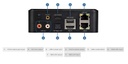 CLOUDYX CL-BOX PRO WIFI AUDIO STREAMER
