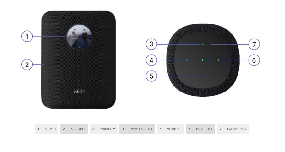 WIIM SOUND DISPLAY CONNECTED SPEAKER BLACK (UNIT)