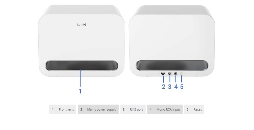 WIIM SUB PRO CONNECTED ACTIVE SUBWOOFER WHITE (UNIT) 