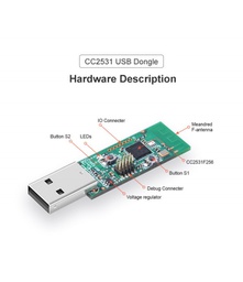 [SH119] SONOFF ZIGBEE CC2531 USB DONGLE